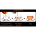 Wagh Bakri Instant Masala Tea (3 in 1) 9.18 OZ / 261 Gms
